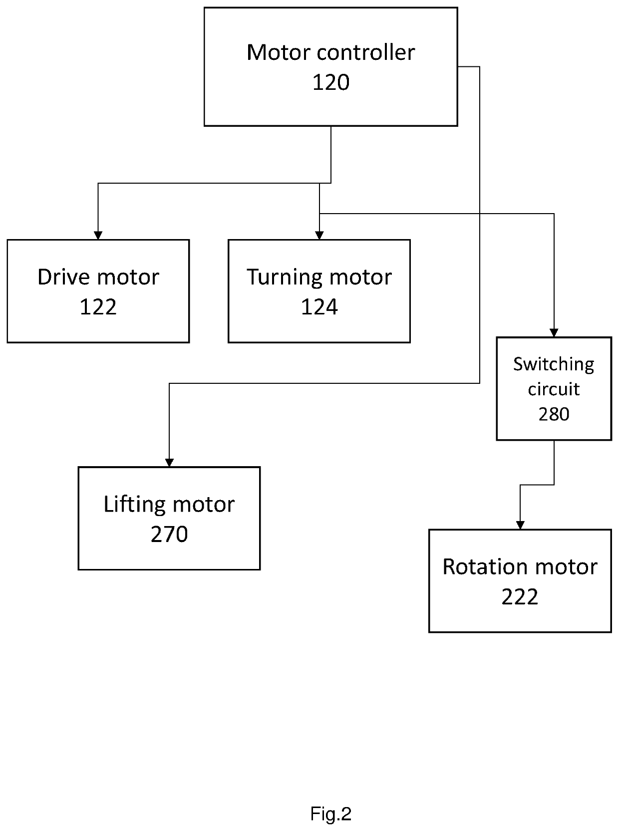 Load supporting apparatus for an automated guide vehicle