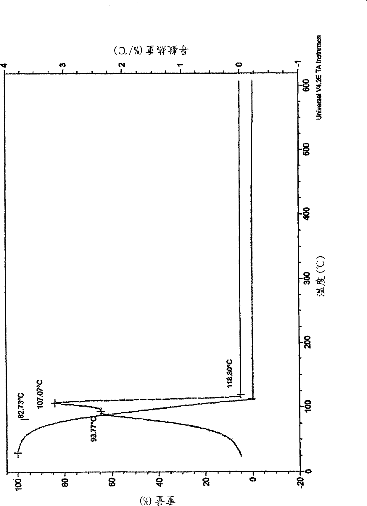 Ink composition for optoelectronic device