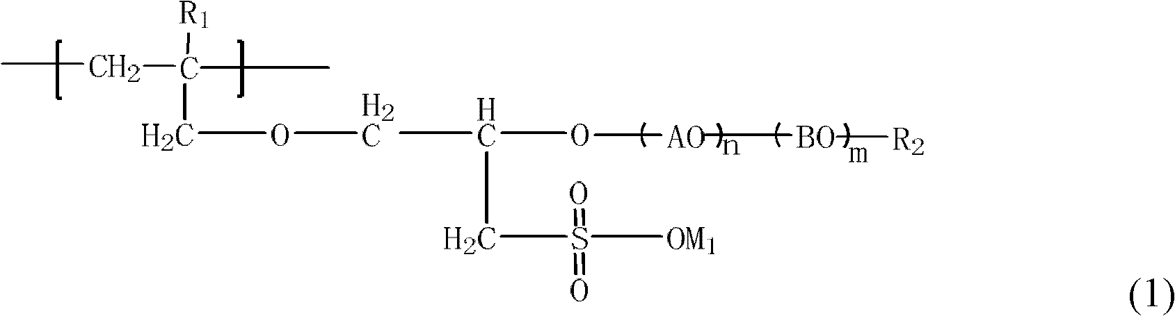 Allyl sulfonic glycerin polyoxyethylene polyoxypropylene ether polycarboxylic acid water reducer and its synthesis method