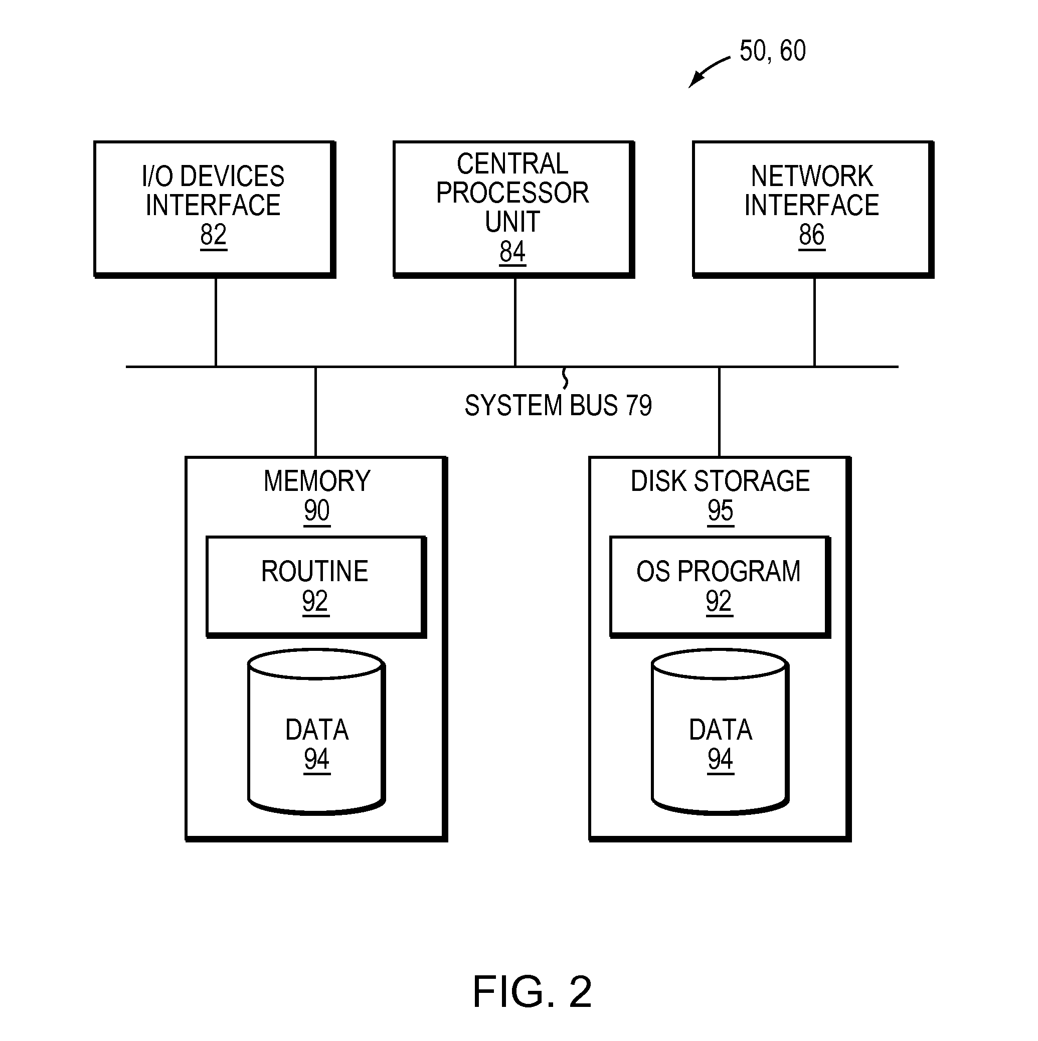 Computer Method and Apparatus Providing Brokered Privacy of User Data During Searches