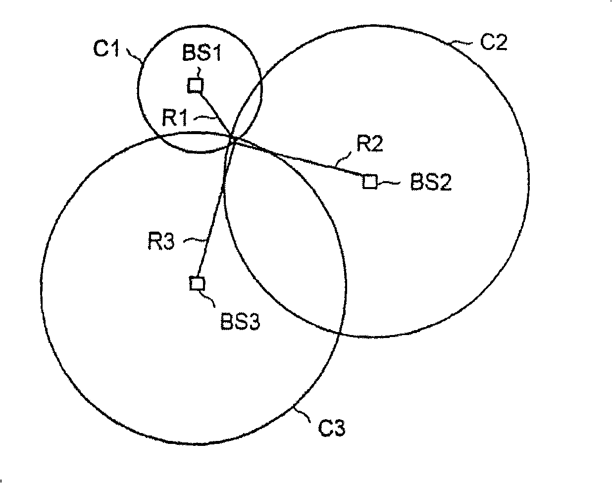 Terminal locating method and system