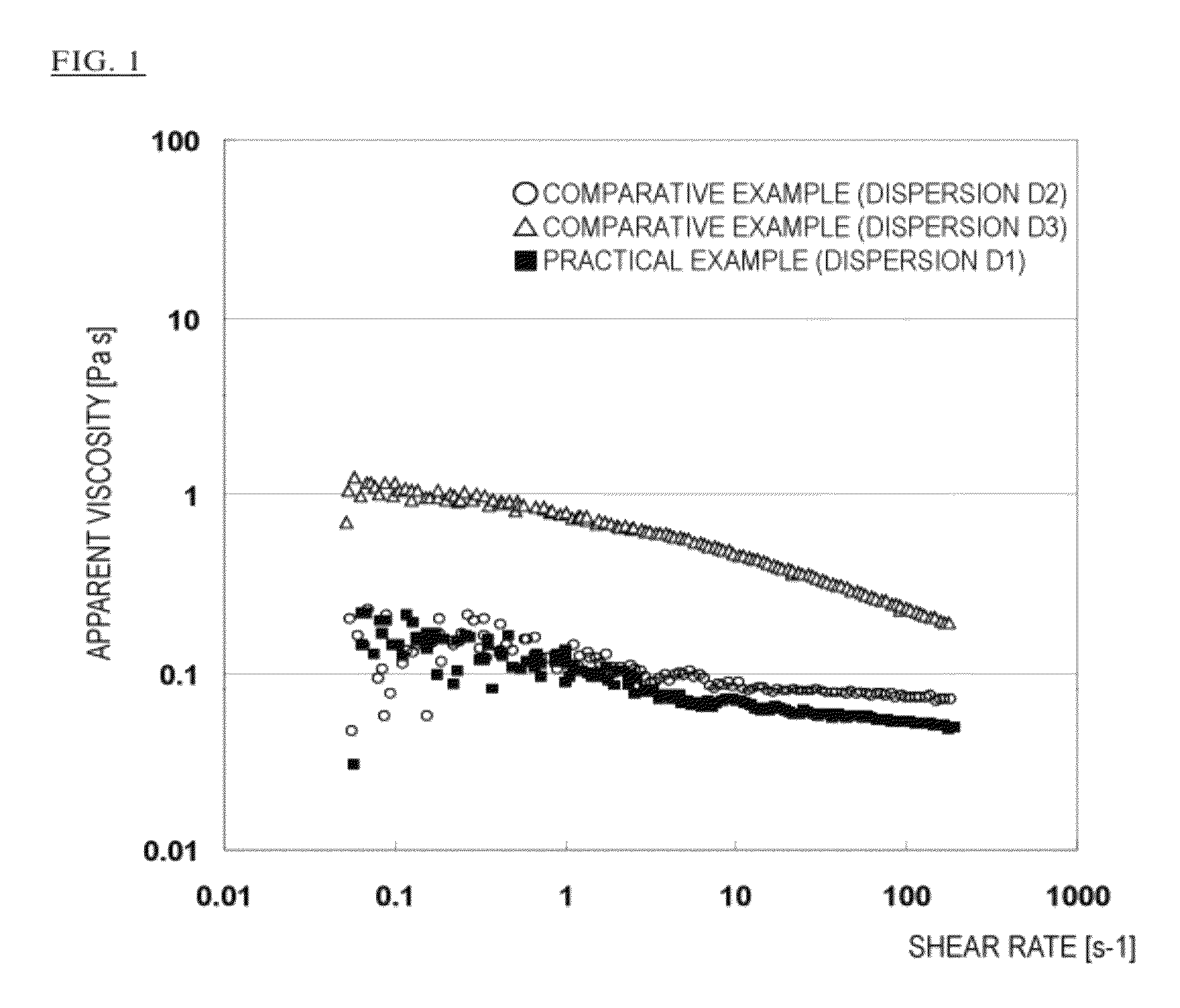 Organopolysiloxane copolymer