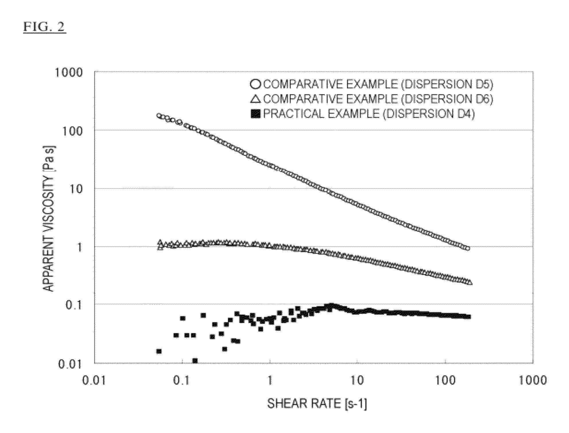 Organopolysiloxane copolymer