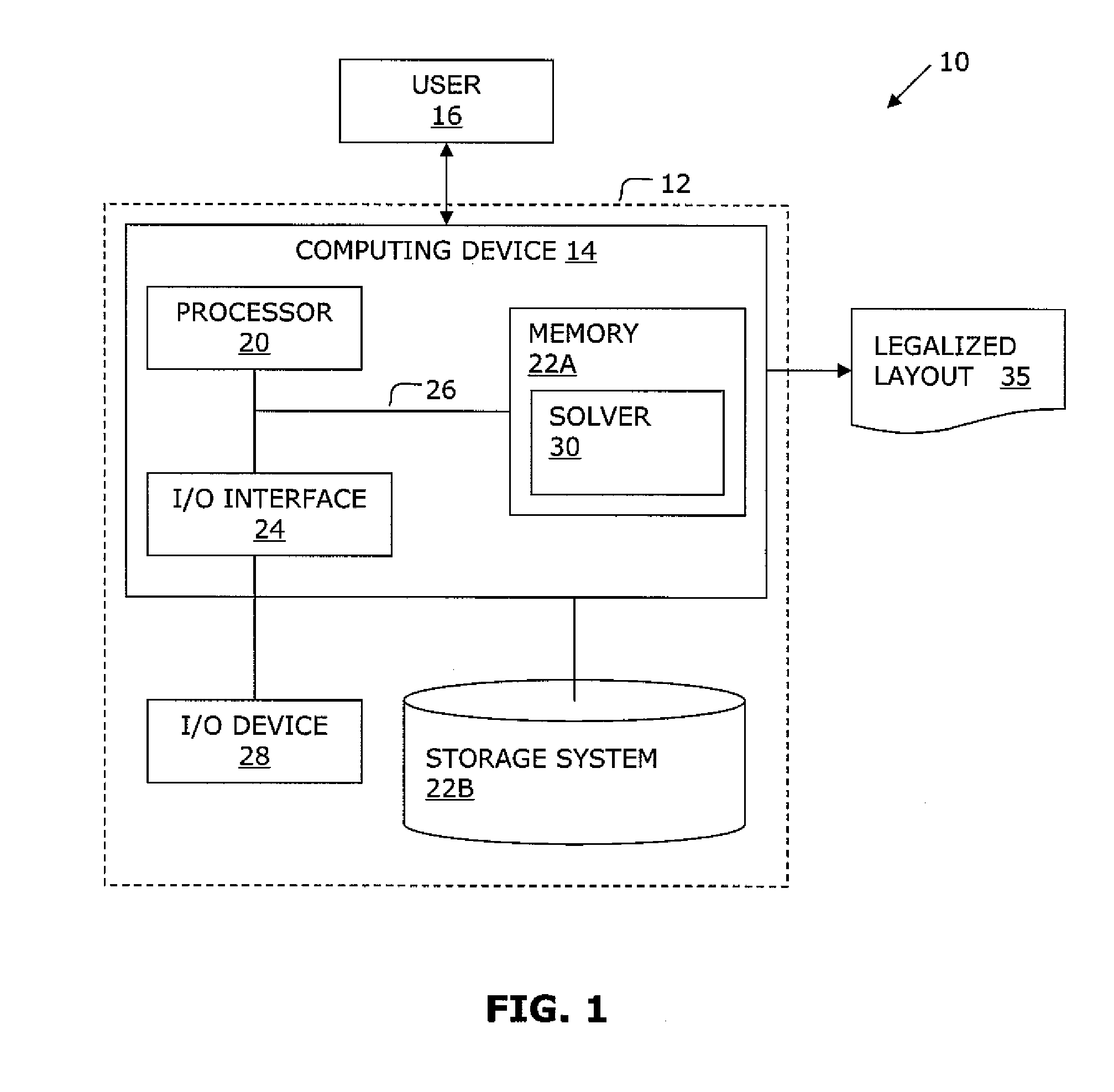 VLSI artwork legalization for hierarchical designs with multiple grid constraints