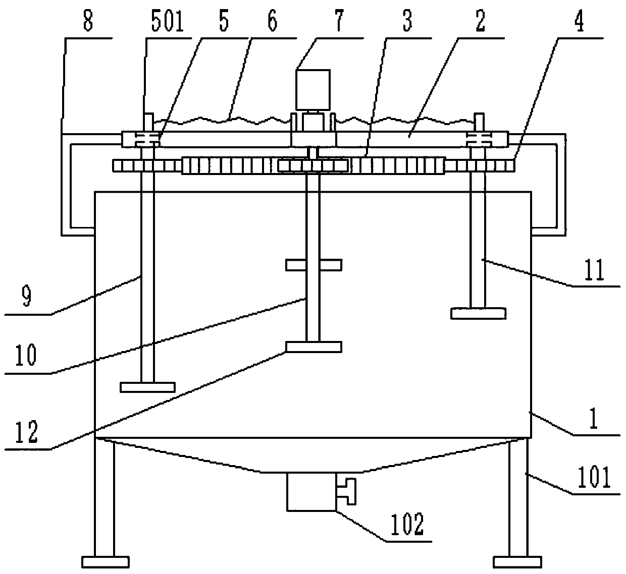 Coating stirring equipment