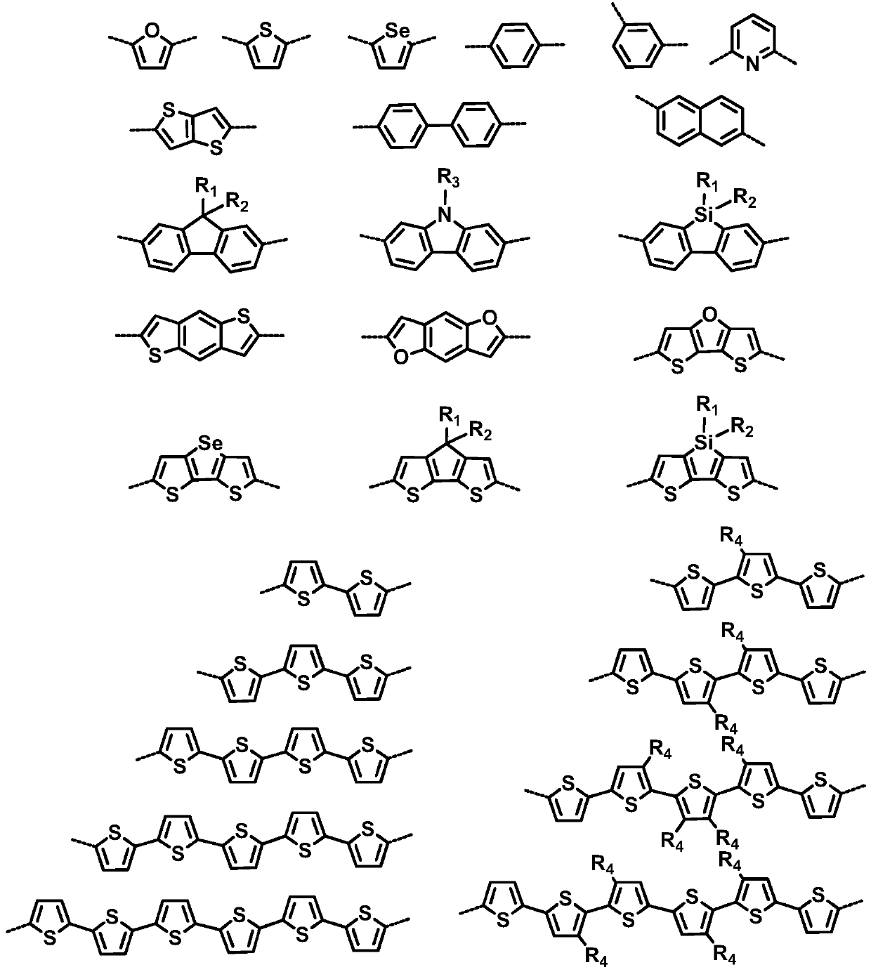 A kind of ortho-bridged perylene diimide dimer and its preparation method and application in organic photovoltaic devices