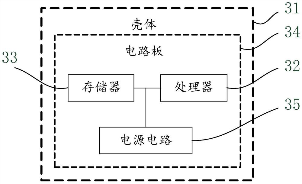 Webpage feature tampering detection method and device