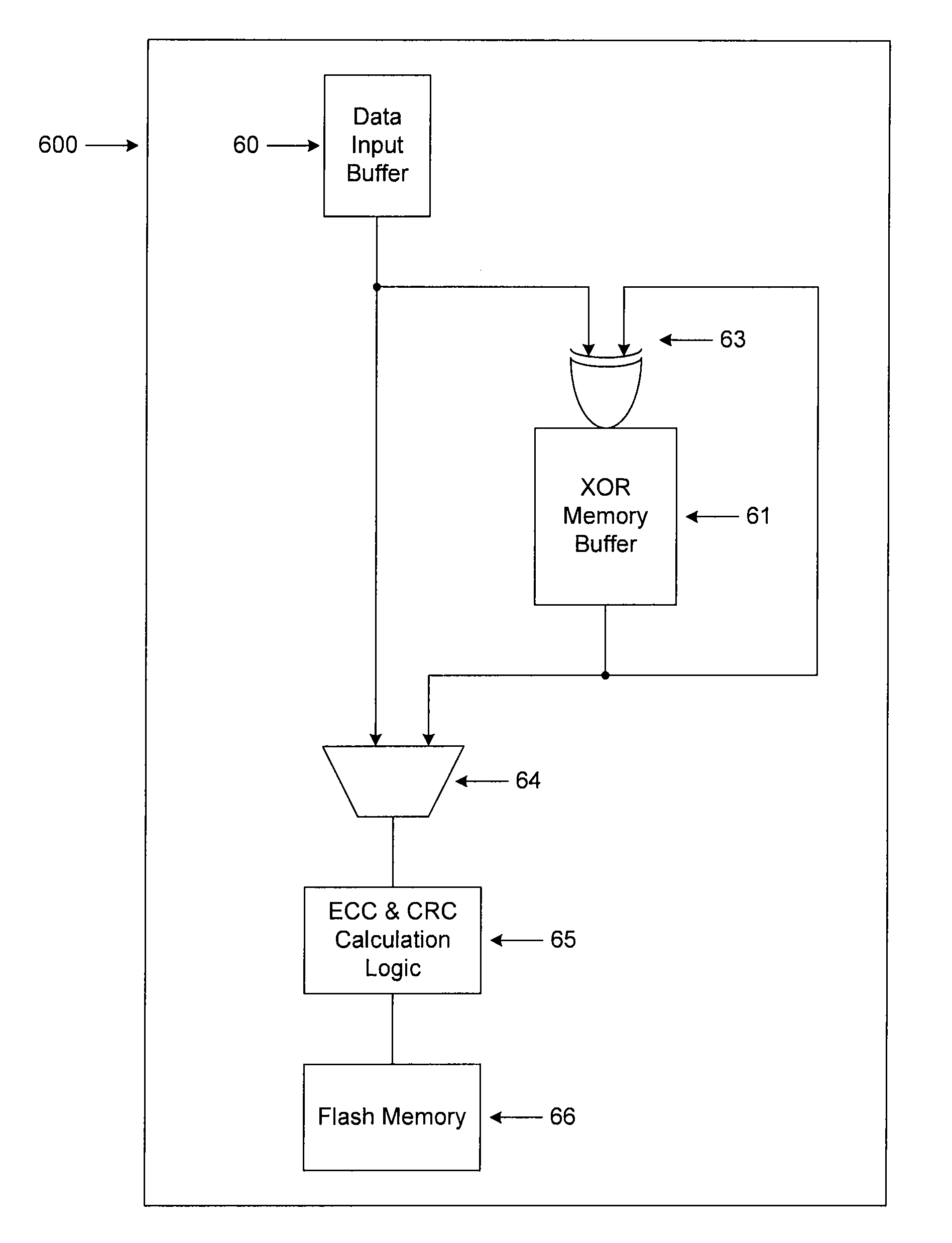 Flash-based memory system with robust backup and restart features and removable modules