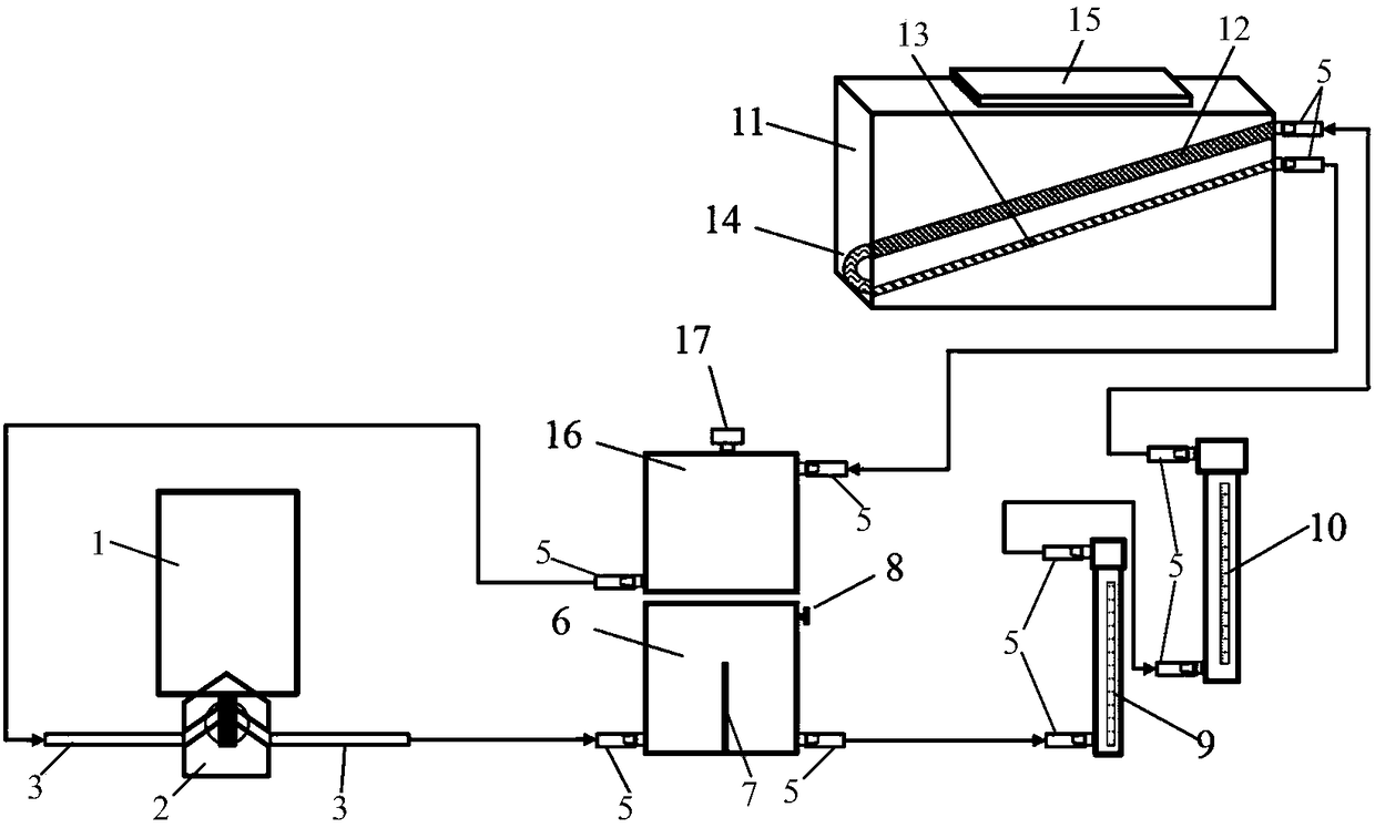 Color ultrasound - spectrum Doppler universal performance detection system