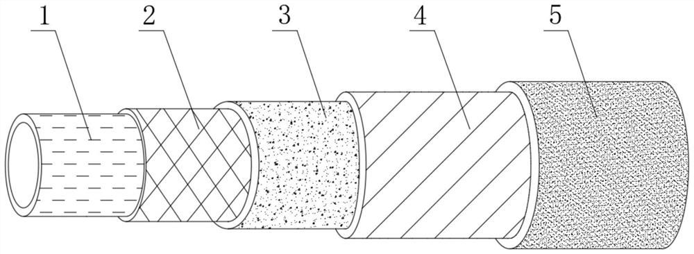 Flexible pipe for conveying oil gas and hydrogen and preparation method thereof