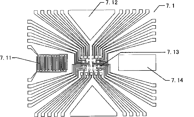 Full-automatic cell physiological parameter analyzer based on multi-parameter detection integrated chip