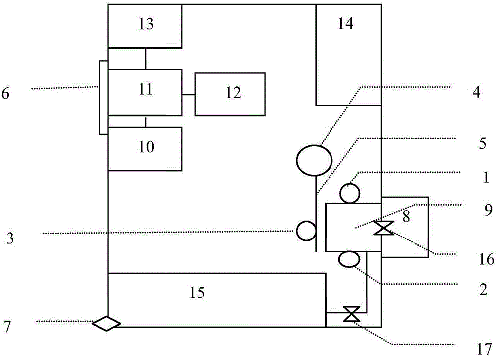 Intelligent water quality monitor combining ultraviolet method and fluorescence method and usage method thereof