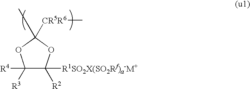 Electrolyte material, liquid composition and membrane/electrode assembly for polymer electrolyte fuel cell