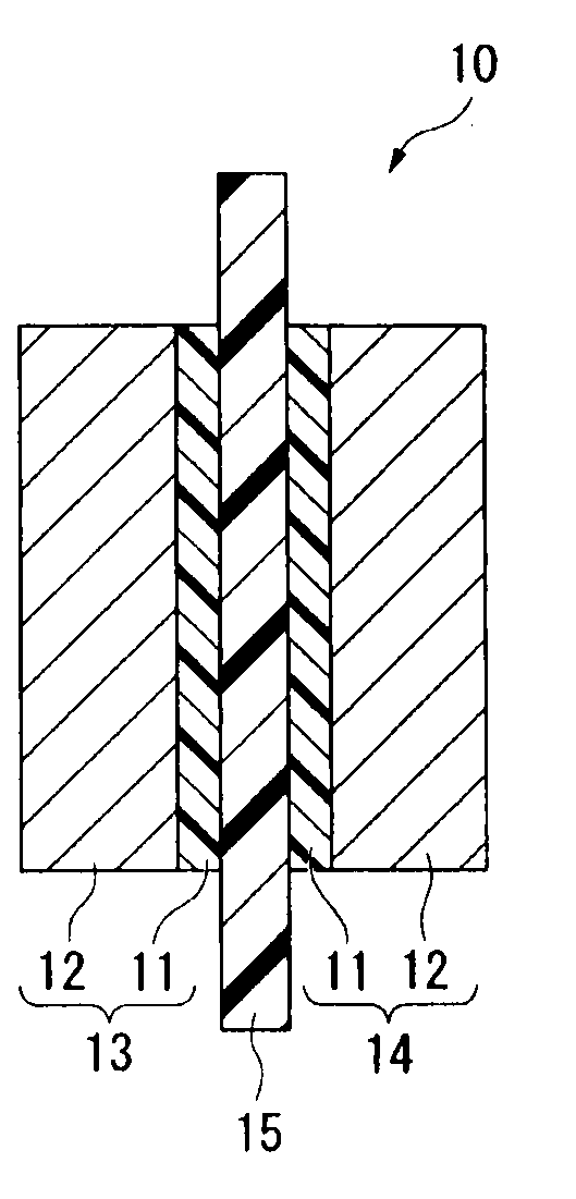 Electrolyte material, liquid composition and membrane/electrode assembly for polymer electrolyte fuel cell