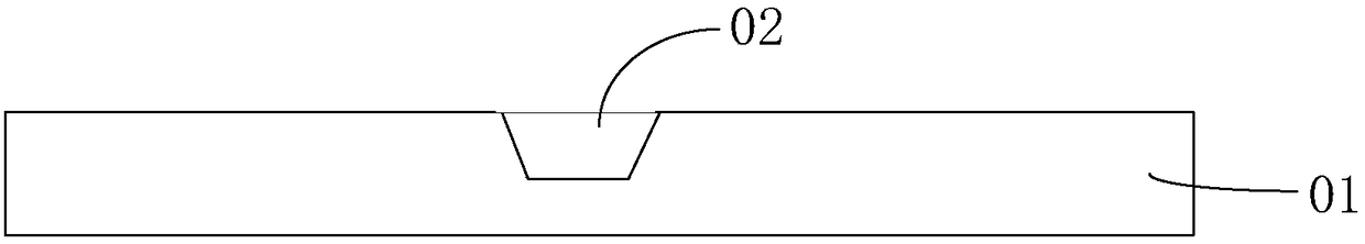 Modular packaging method for led chips