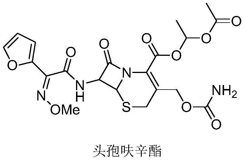 Cefuroxime axetil pharmaceutical composition and preparing method thereof