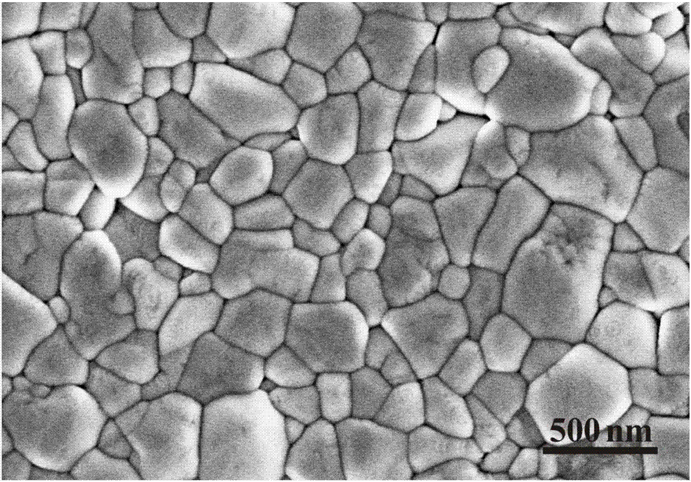 Lead-free ceramic material with high energy storage density and high energy storage efficiency and preparation method thereof