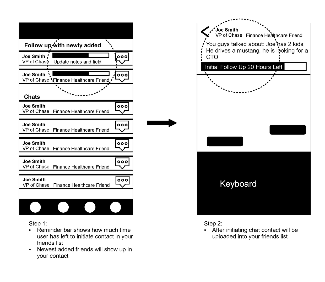 Platform for digital business cards that facilitates connections between individuals and a method thereof