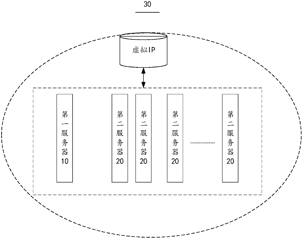 State switching method and device