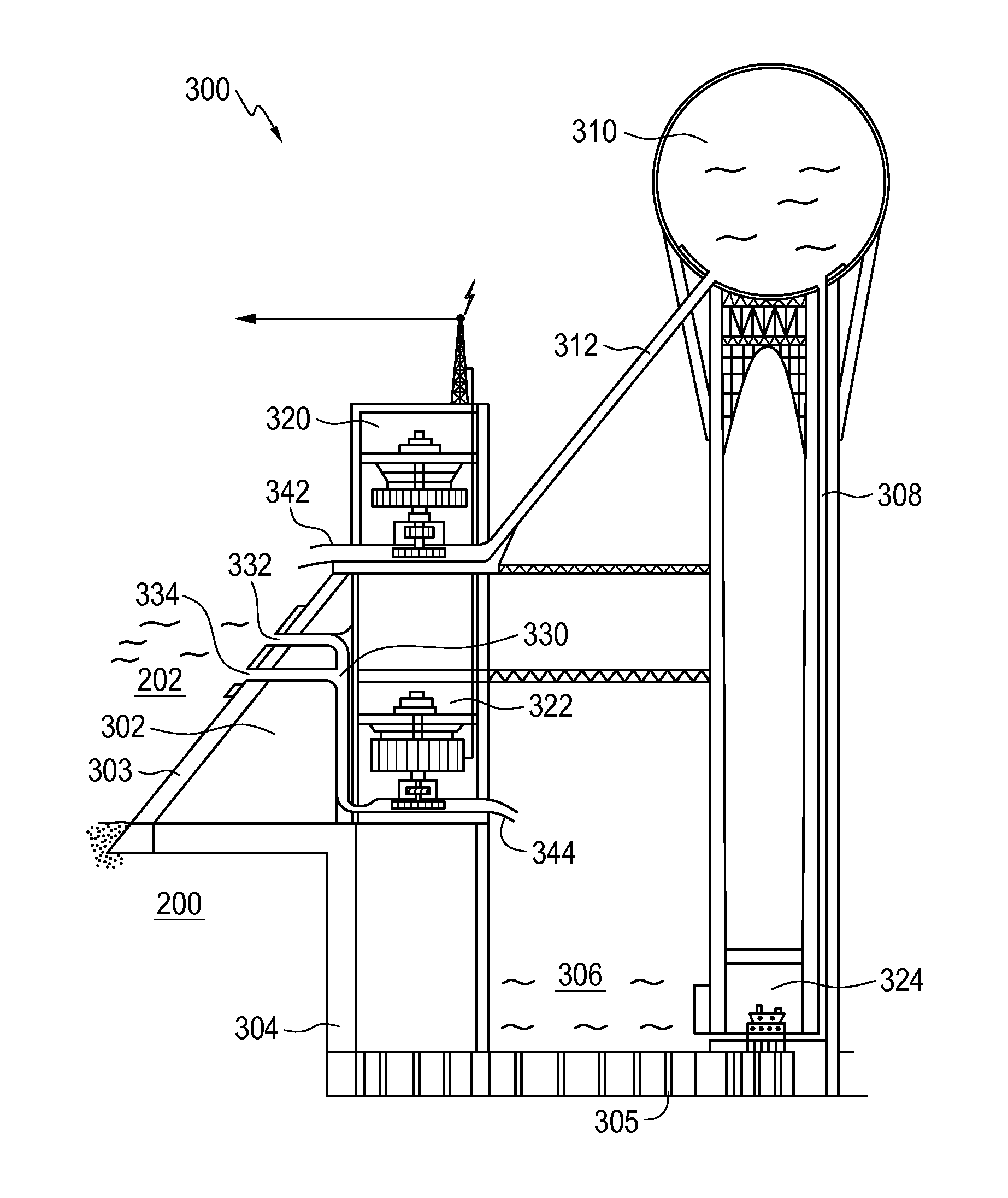 Hydro electric energy generation and storage structure