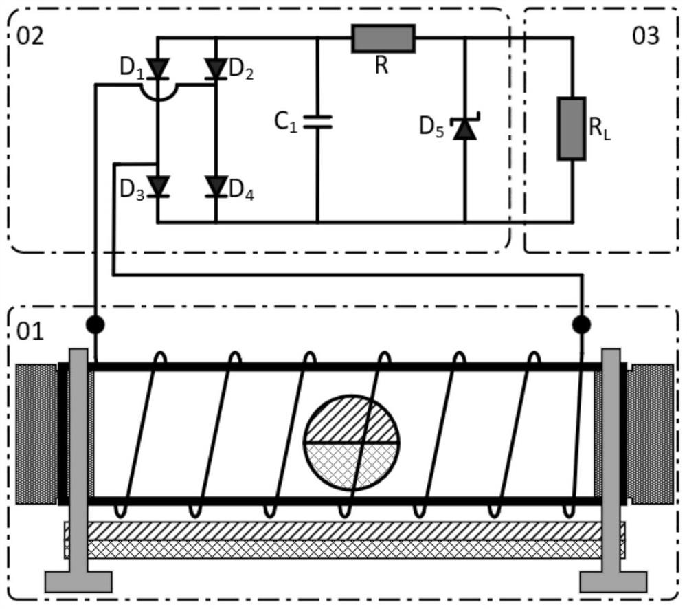 Weak multistable vibration power generation device based on rolling magnet