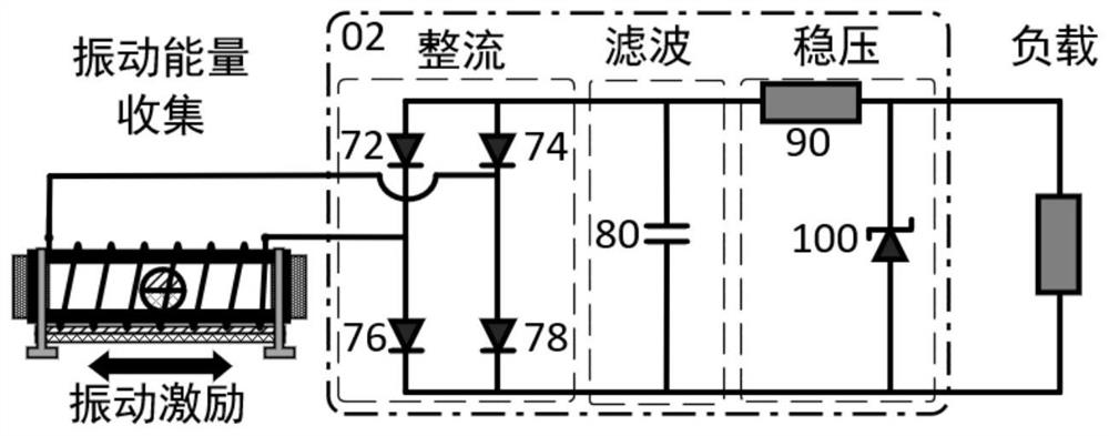 Weak multistable vibration power generation device based on rolling magnet