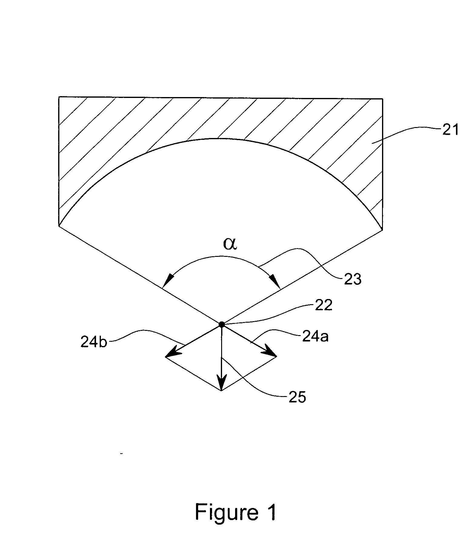 Method and apparatus for treatment of adipose tissue