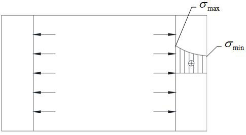 A method for controlling the tension force of the induction diaphragm after welding of a capacitive thin film vacuum gauge