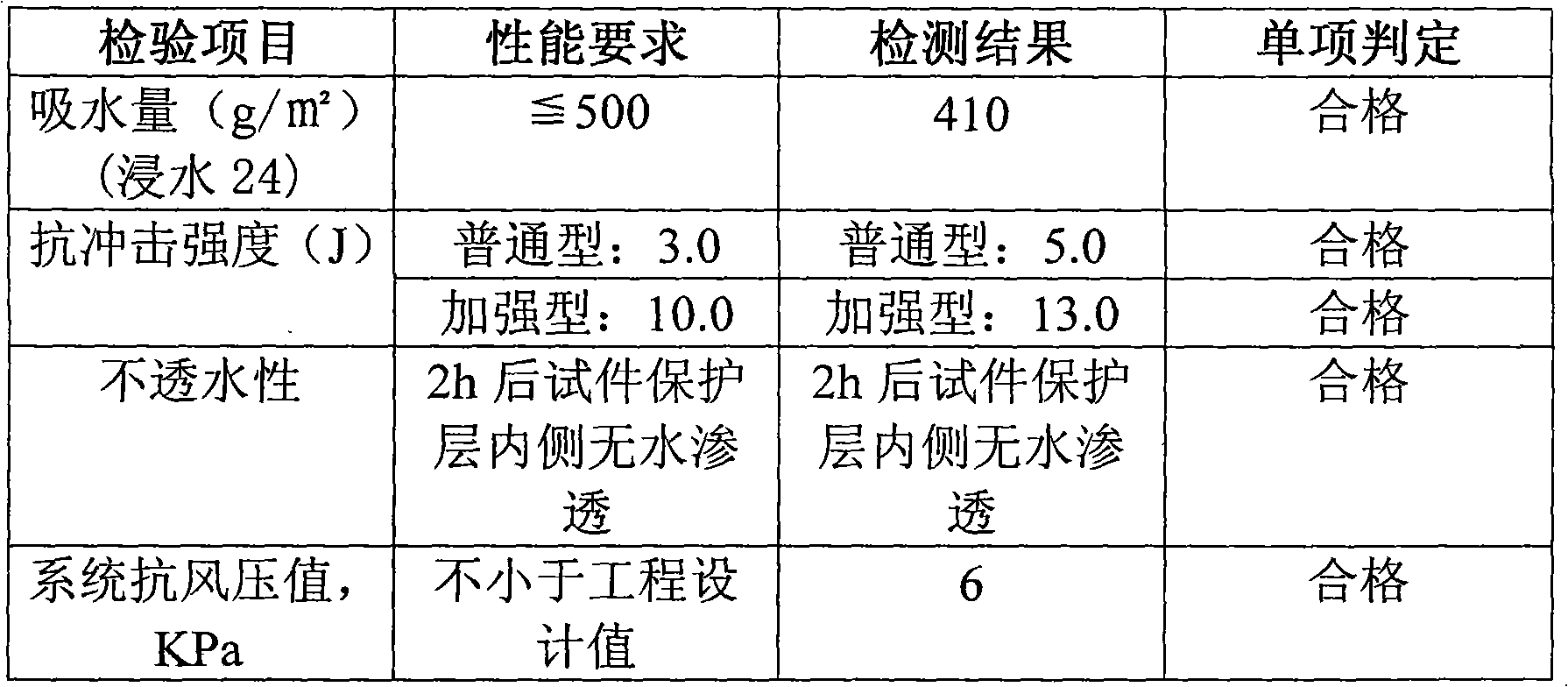 External insulating system for thinly plastered external wall of extruded polystyrene board