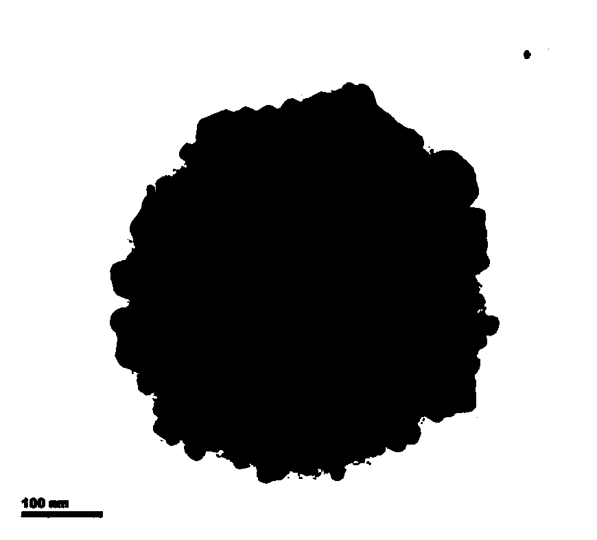 Ultra-small perovskite quantum dots and preparation method thereof