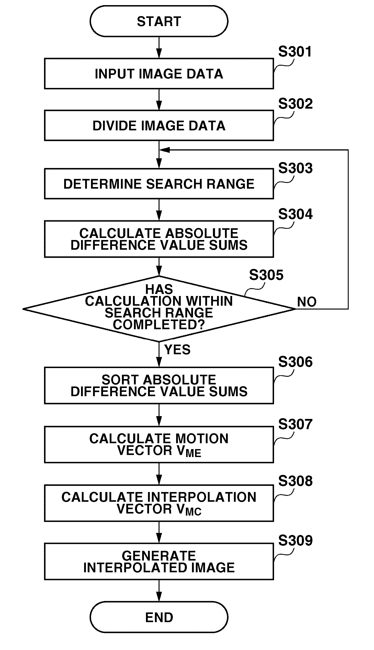 Image processing apparatus and control method thereof