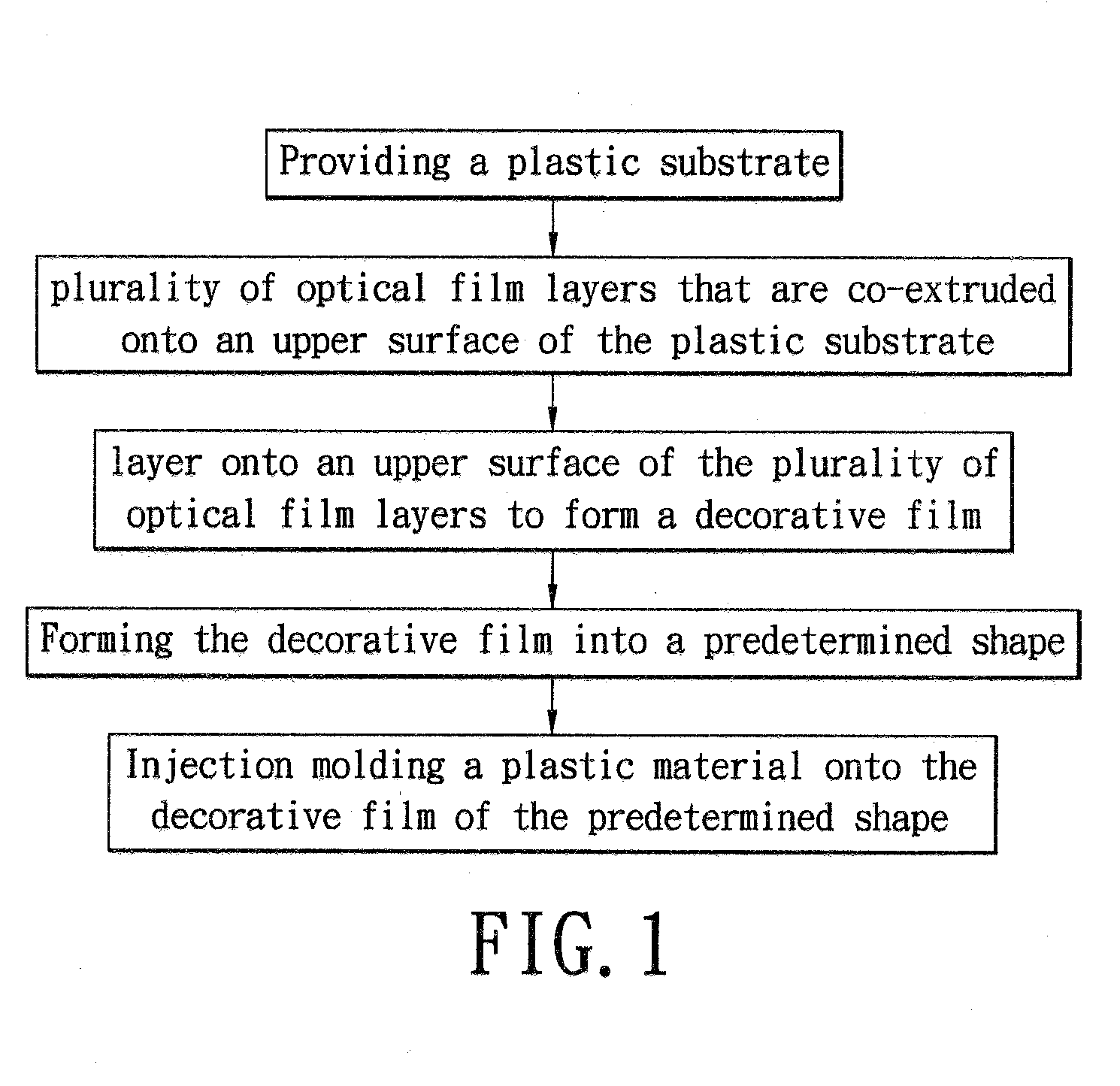 Decorative film and in mode decoration/forming process