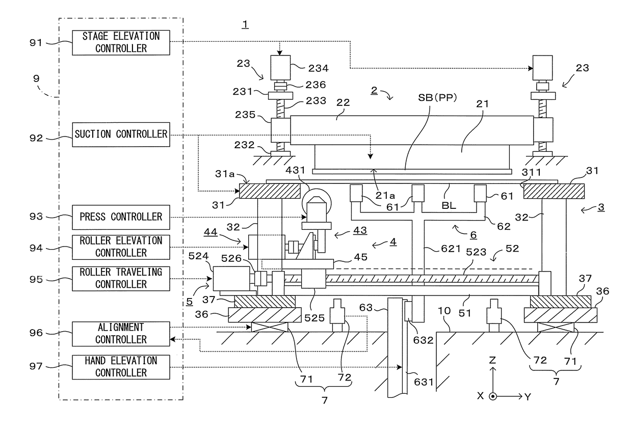 Transfer apparatus and transfer method