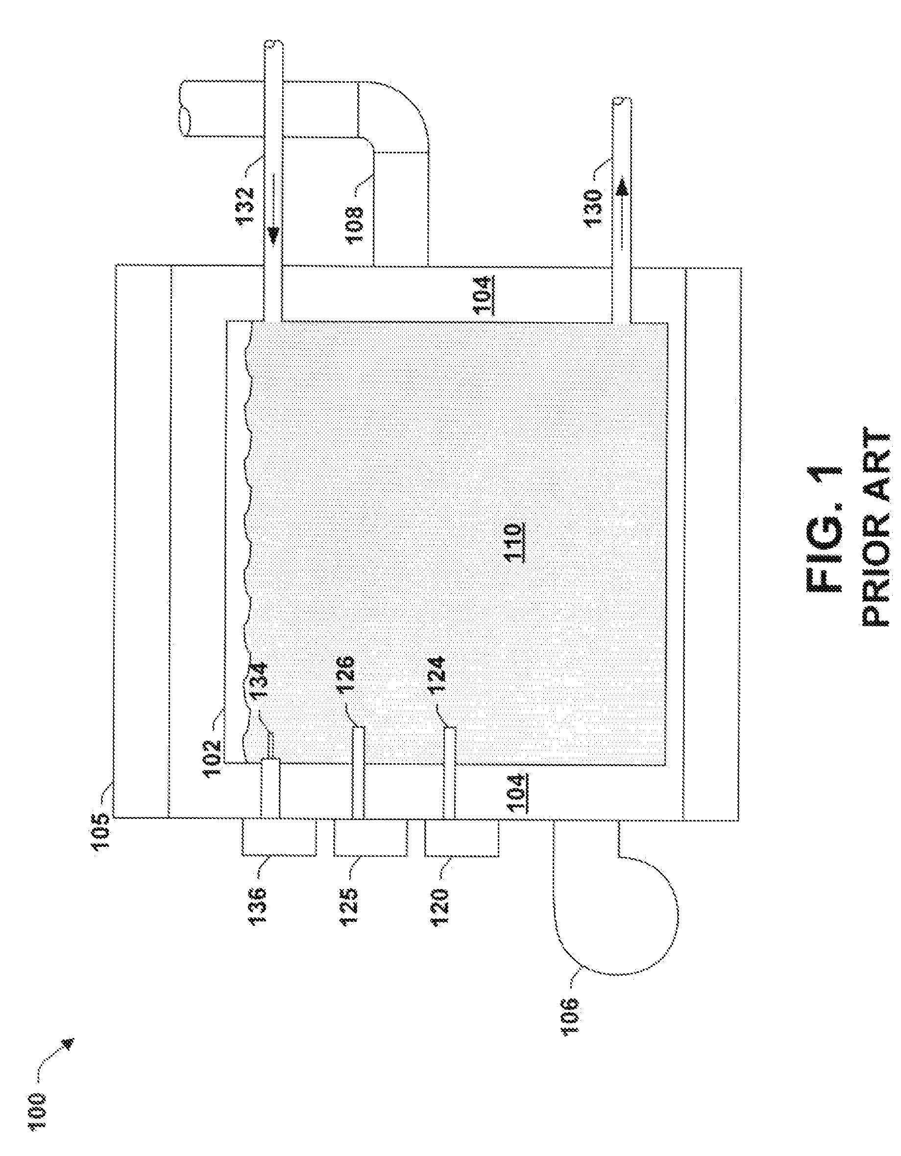 Integrated multi-sensor component