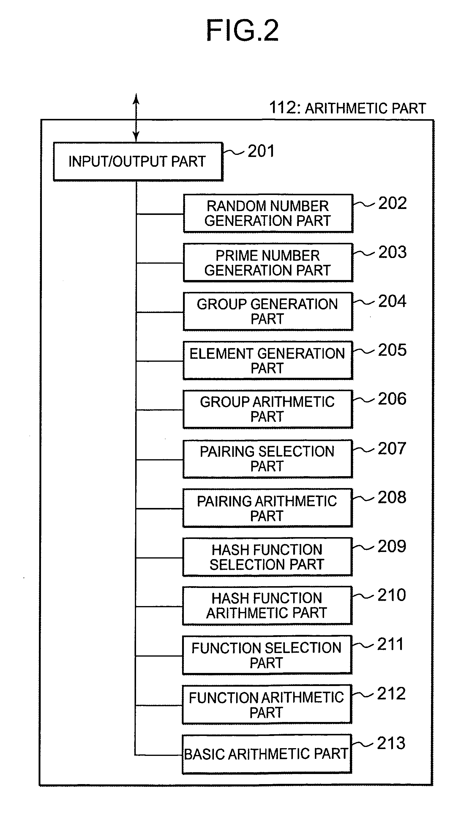 ID-based signature, encryption system and encryption method