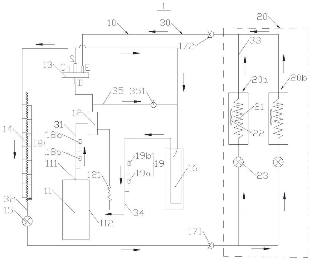 Control method for refrigerating system and refrigerating system