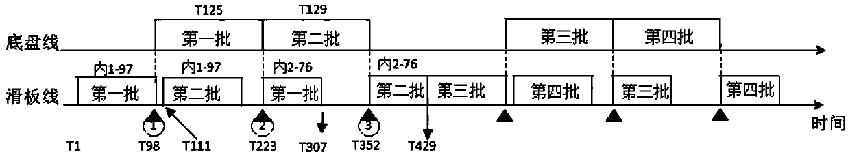 Production system and production control method