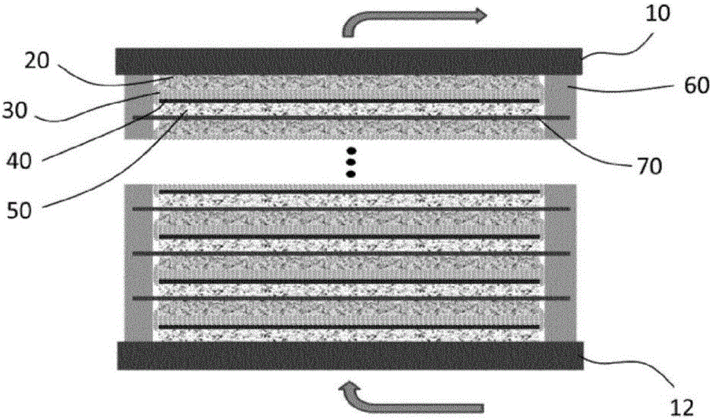 Electrical energy storage element, method and apparatus for producing said electrical energy storage element