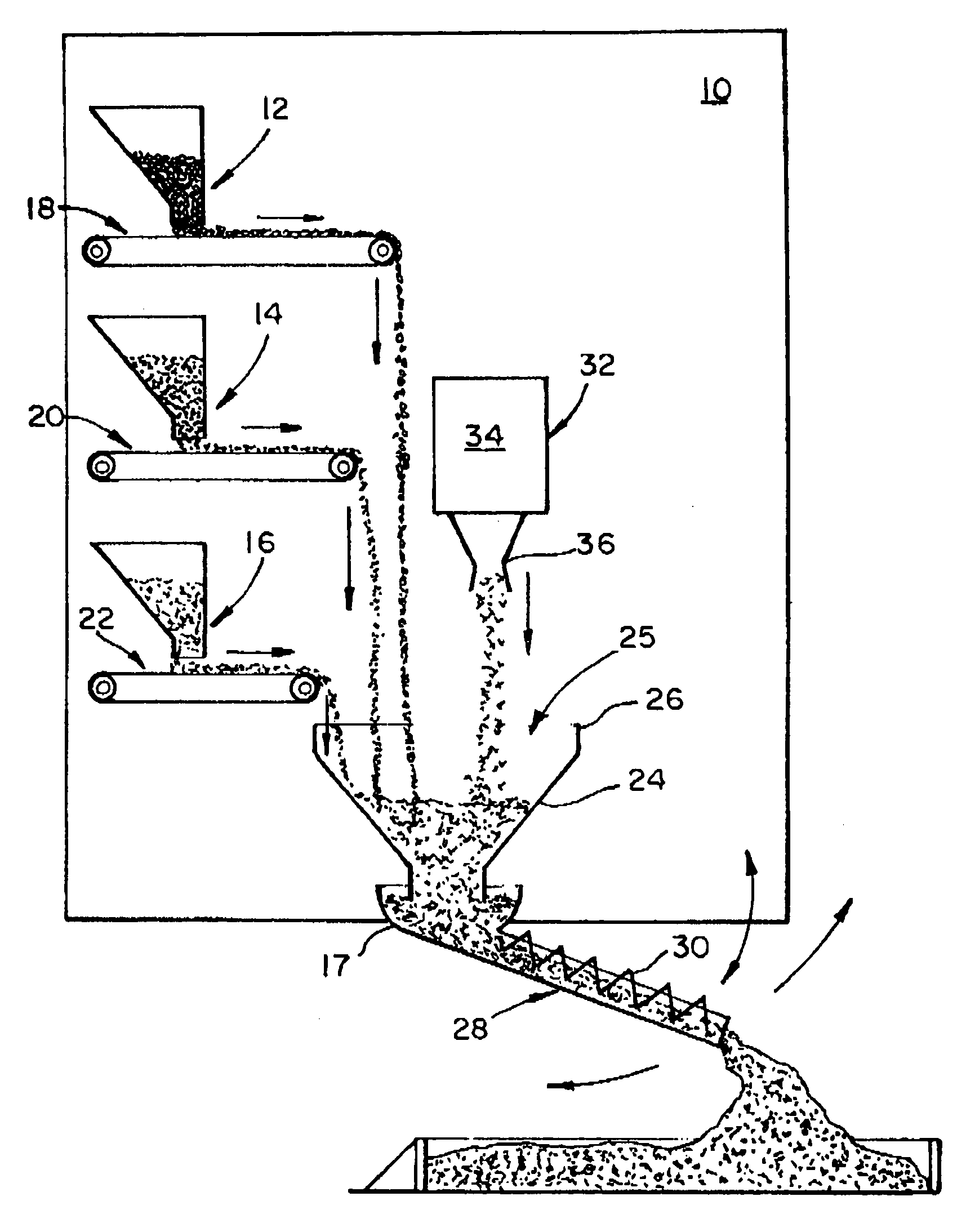 Concrete ingredient delivery truck having a mixing means and a fiber strand chopping device for mixing concrete ingredients and short fiber strand lenghts at a job site and depositing the mixture