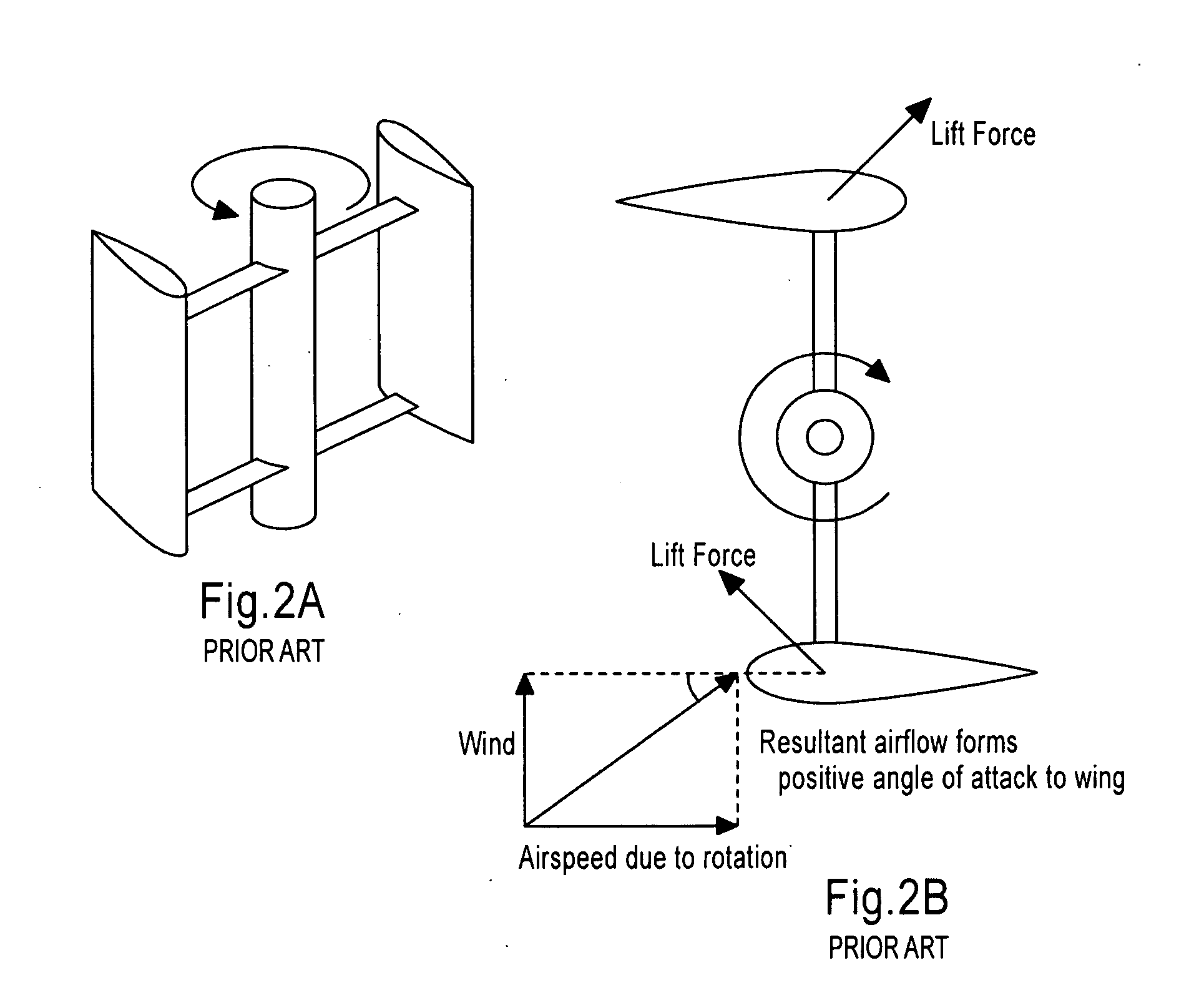 Check valve turbine