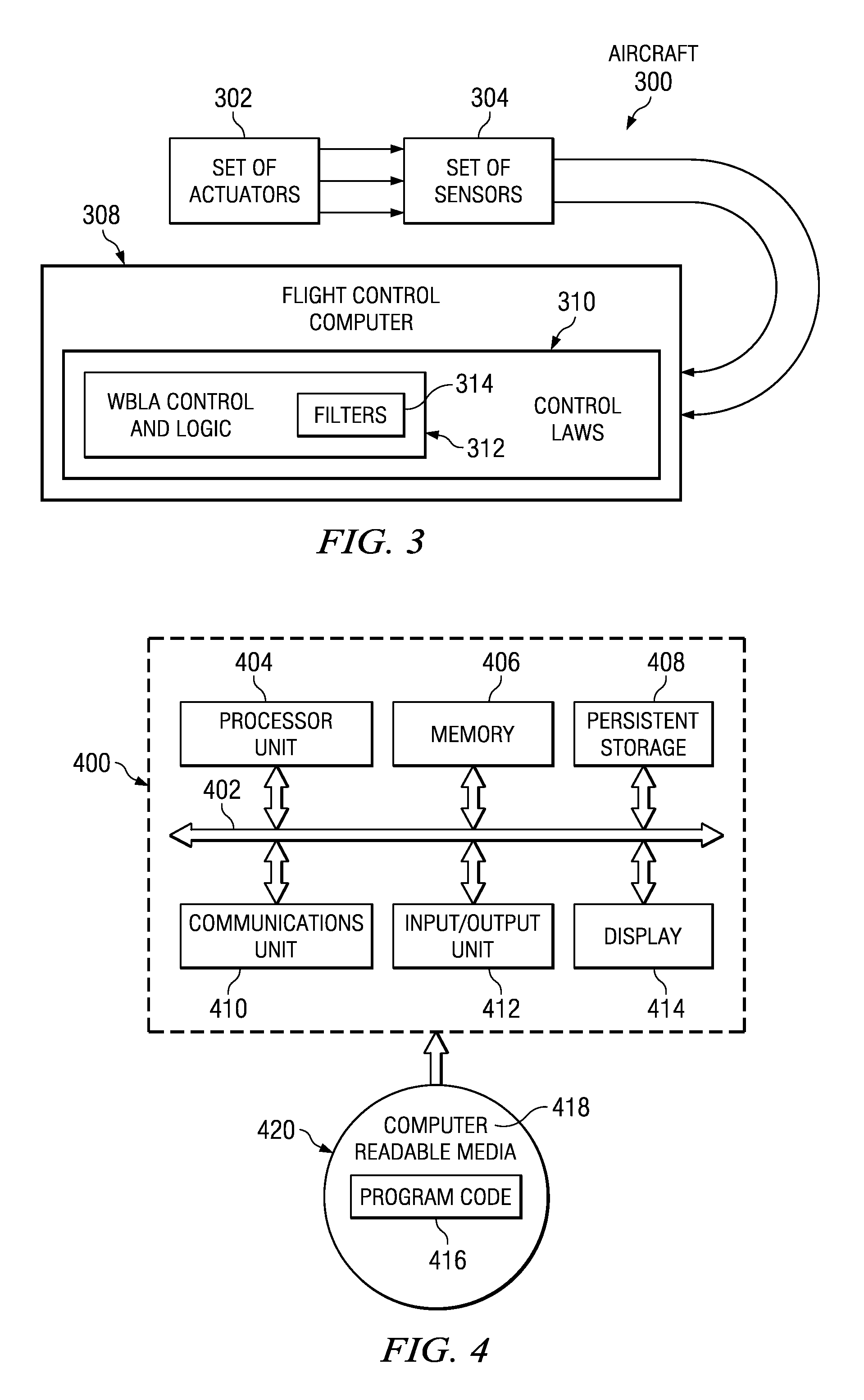 Wing-body load alleviation for aircraft