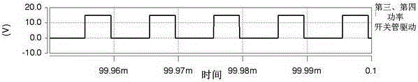 Coupled inductor zvs/zcs dual-transistor DC converter with charge pump