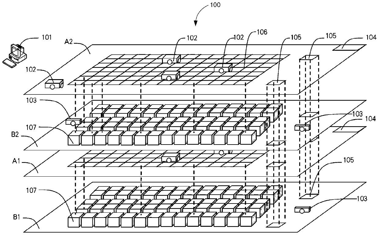 Storing and goods sorting system and control method and device for goods sorting