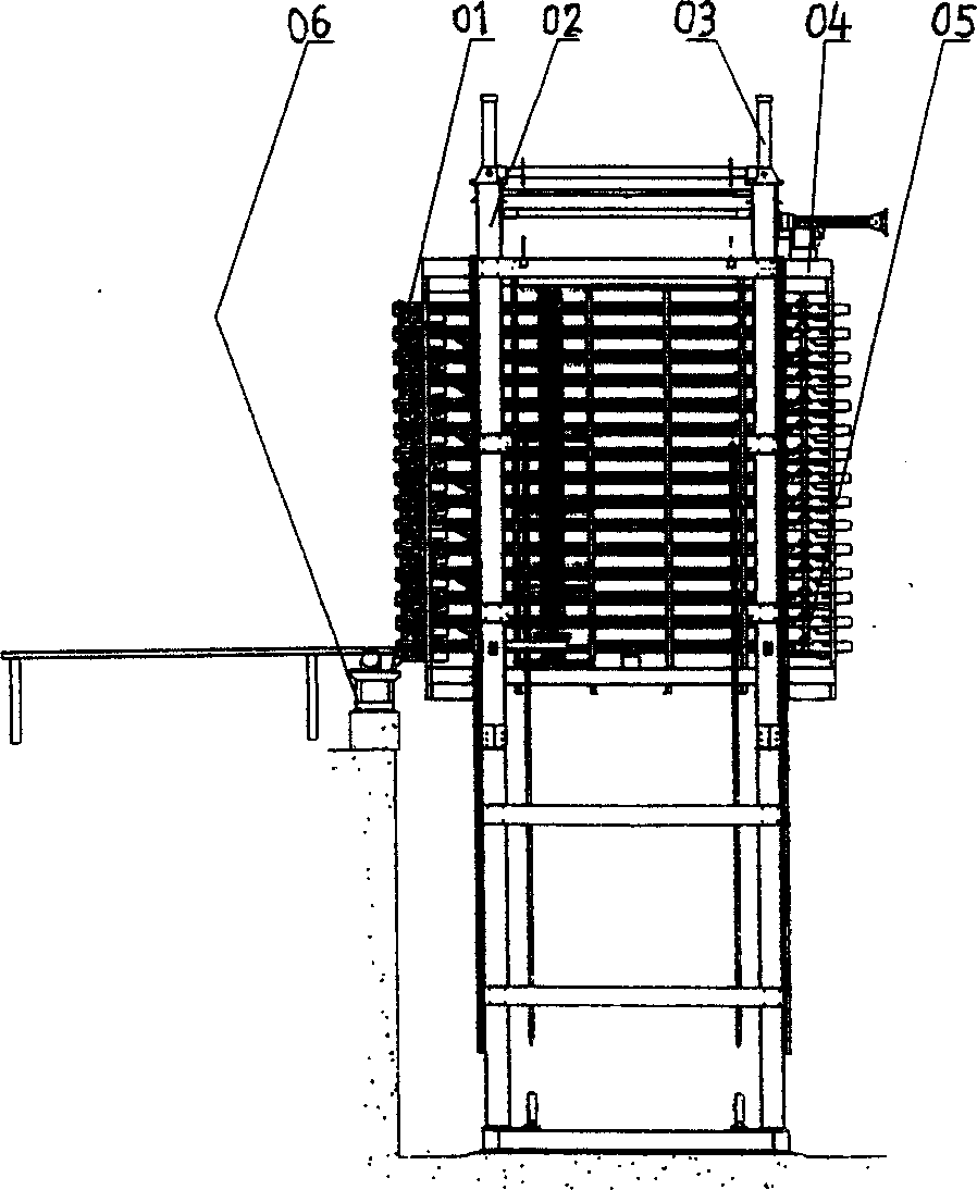 Method of artificial board production line thermopress loading and unloading and machine set