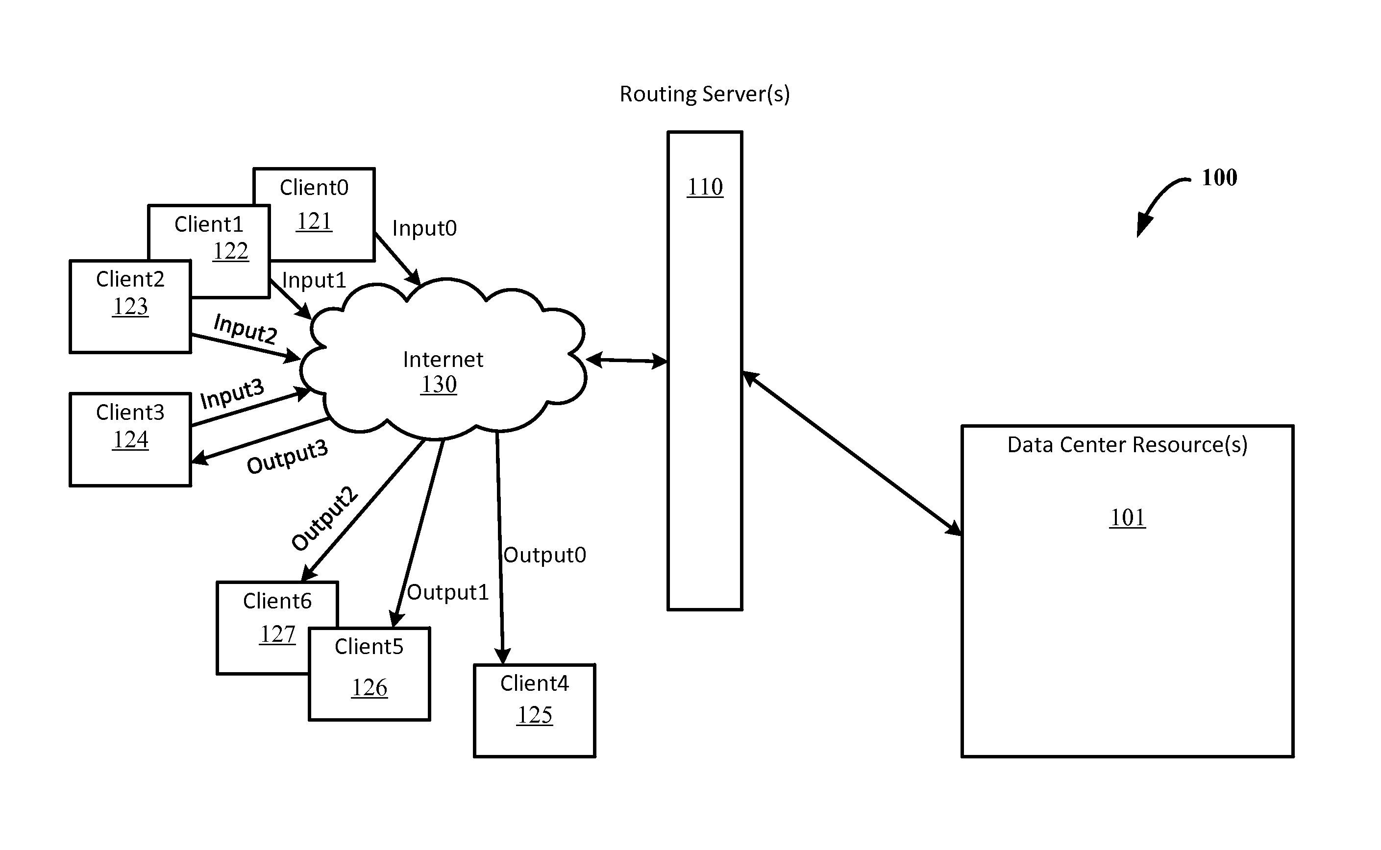 Memory bandwidth management for deep learning applications