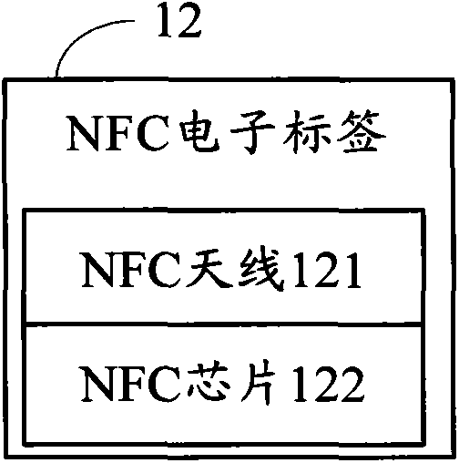 Safety anti-counterfeiting system and method
