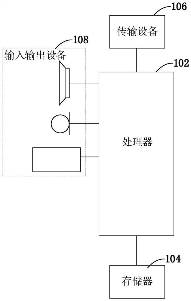 Unmanned container truck positioning method, device and system, electronic device and storage medium