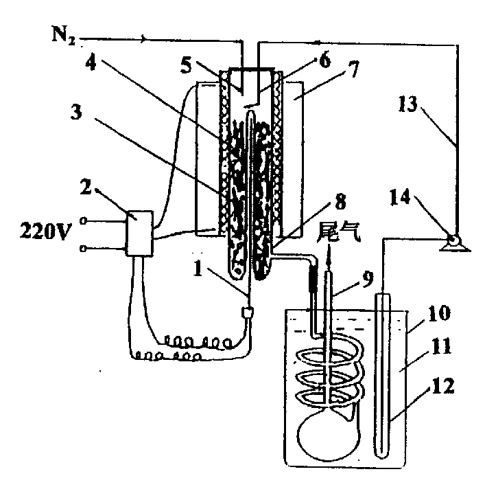 Gas phase catalytic esterification process for synthesizing butyl acetate