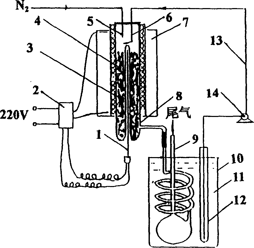 Gas phase catalytic esterification process for synthesizing butyl acetate