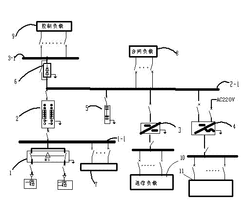 Intelligent alternative-direct-current integrated power supply system